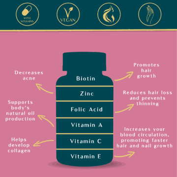 The Health Trio - Image 5